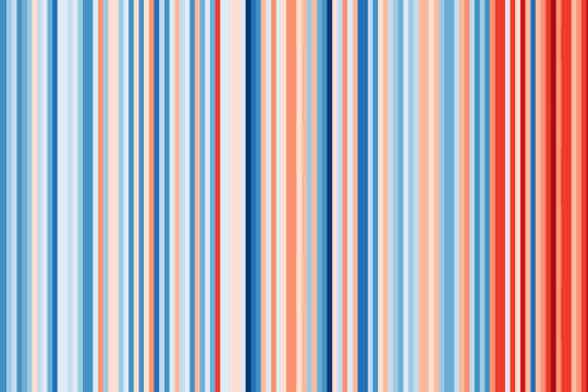 Senkrechte Streifen zeigen die Jahresmitteltemperaturen für Deutschland seit 1881 an, wobei blau für kühl und rot für warm steht.