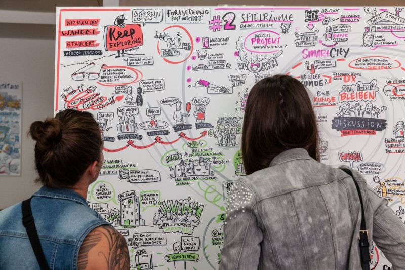 Zwei Teilnehmerinnen eines Barcamps stehen vor einer professionell gestalteten Visualisierung mit dem Titel: Wie man den Wandel etabliert.
